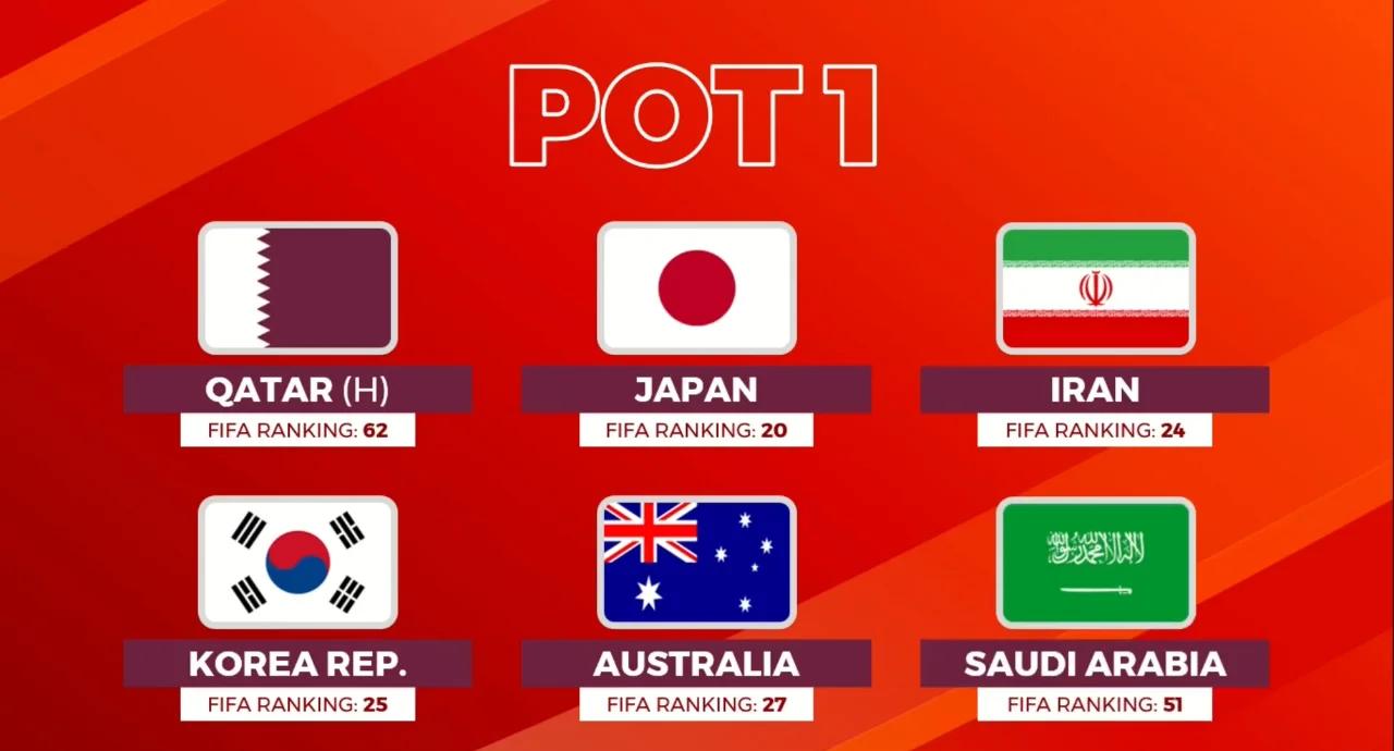 希望之队计划成为亚足联冠军联赛的新强队