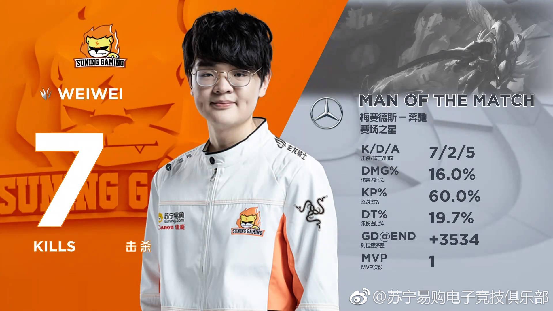 包含苏宁击败深圳，实现赛季双杀，登顶积分榜的词条