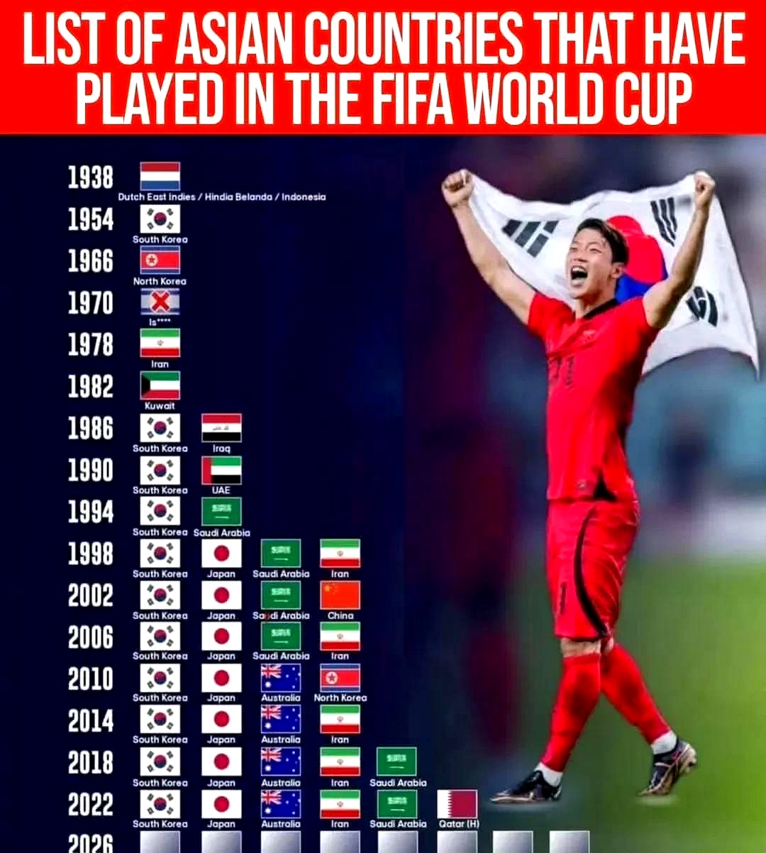 九游体育在线-国家队备战世界杯，冲击历史最好战绩