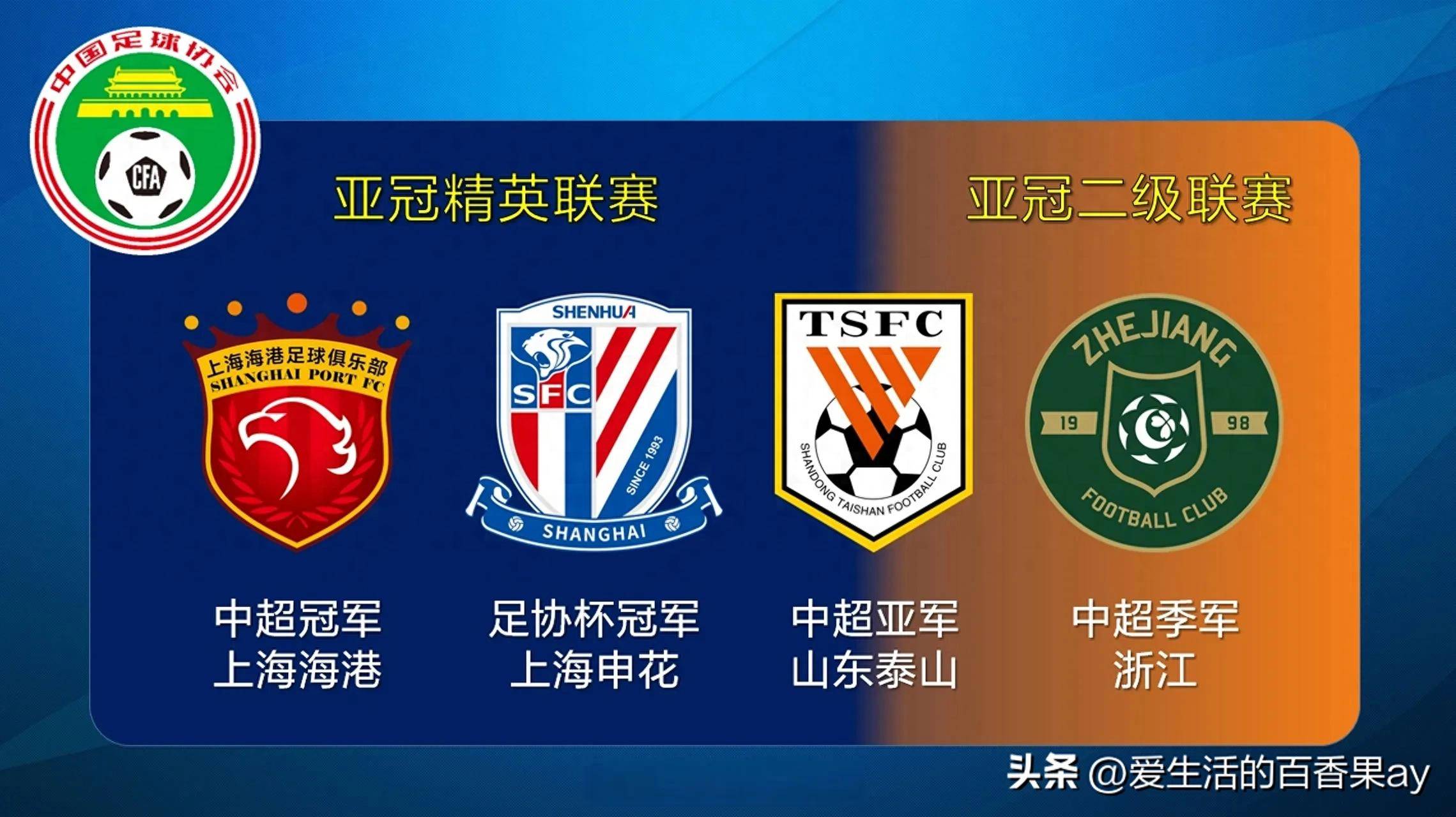 九游体育下载-中超球队占据亚冠好成绩，为国争气