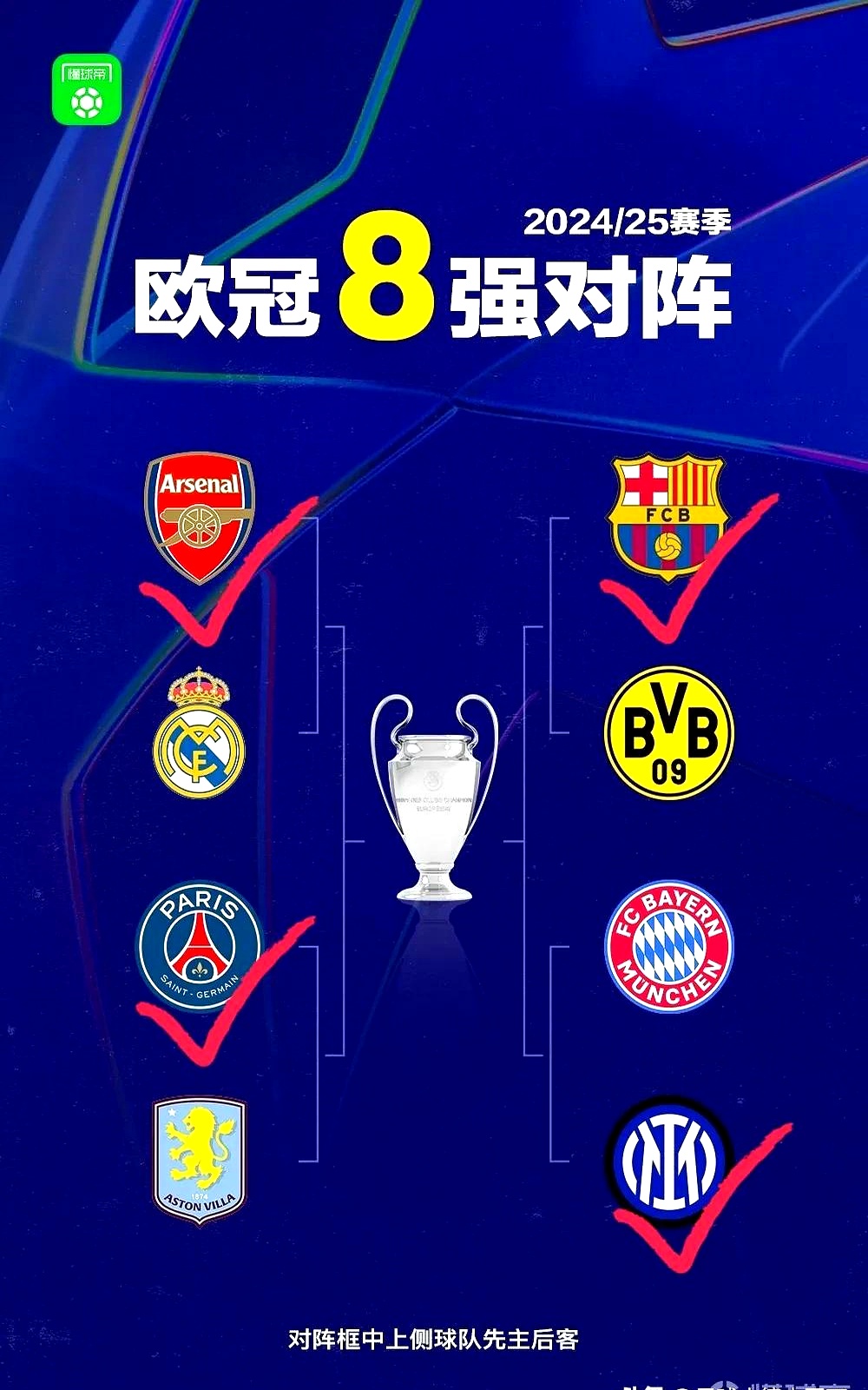 九游体育-力争上游：欧洲豪门俱乐部球队角逐胜负的简单介绍