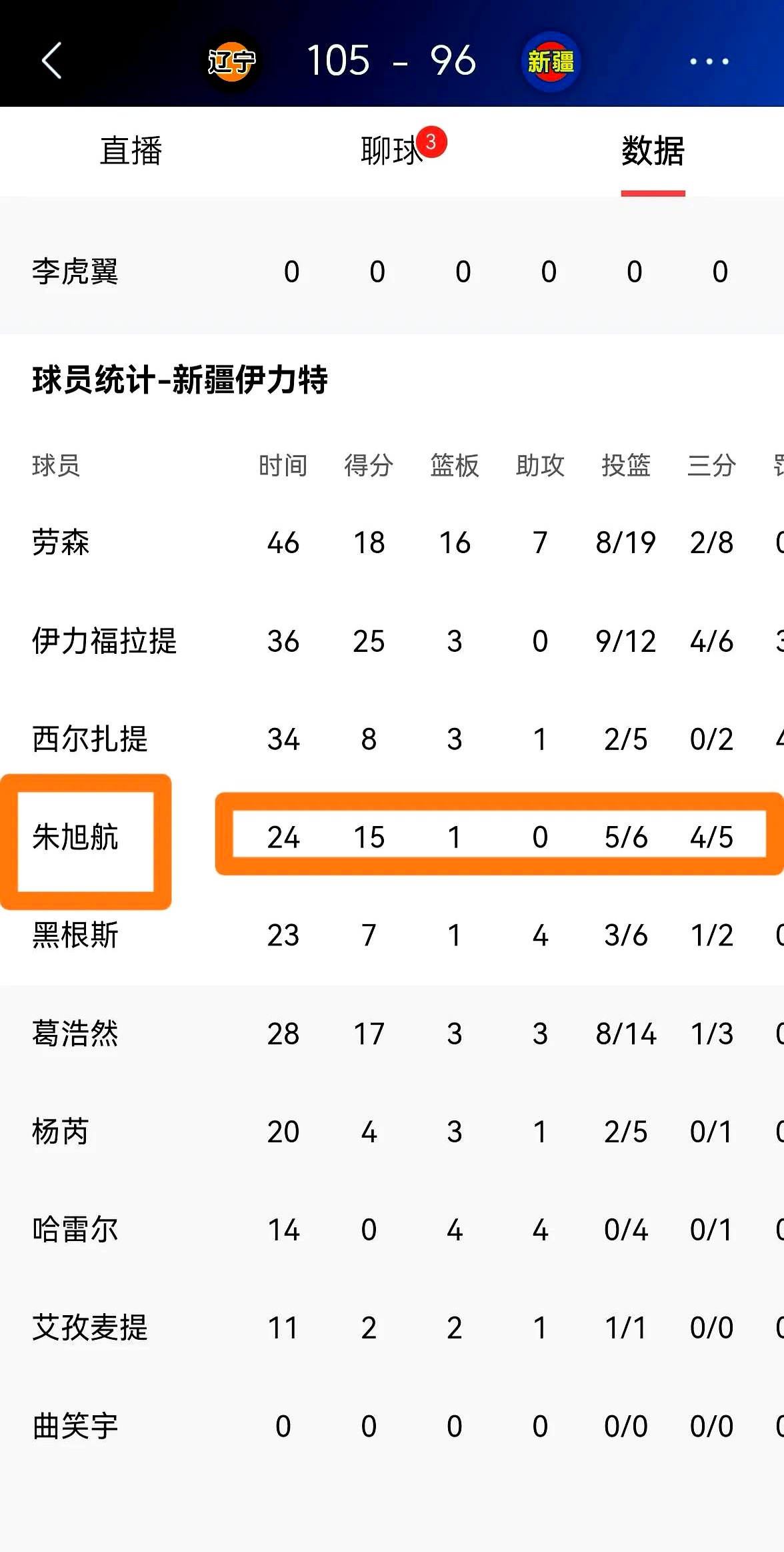 九游体育链接-关于关键罚球稳定，帮助球队逆转比分的信息