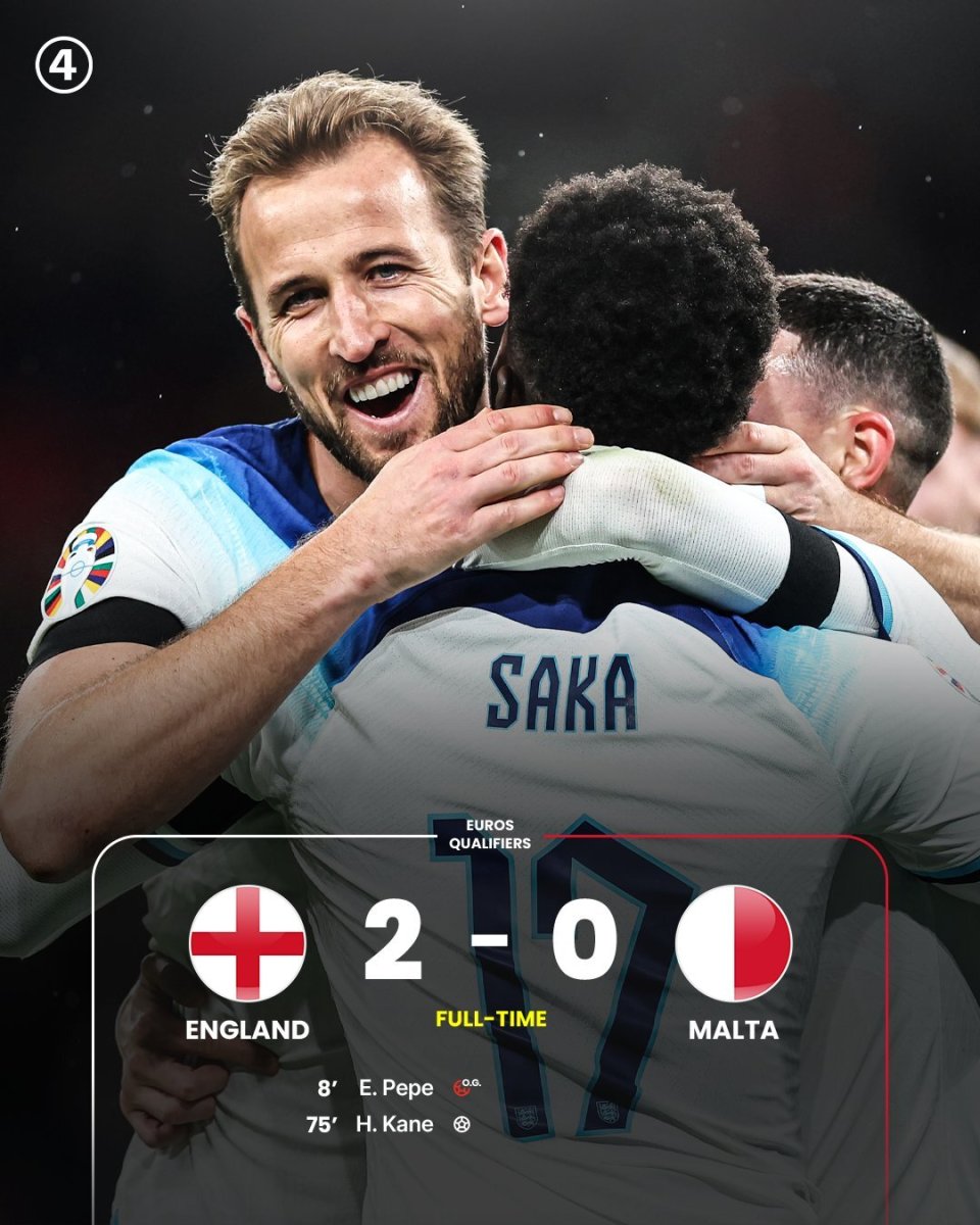 英格兰客场大胜成功晋级欧洲杯资格赛