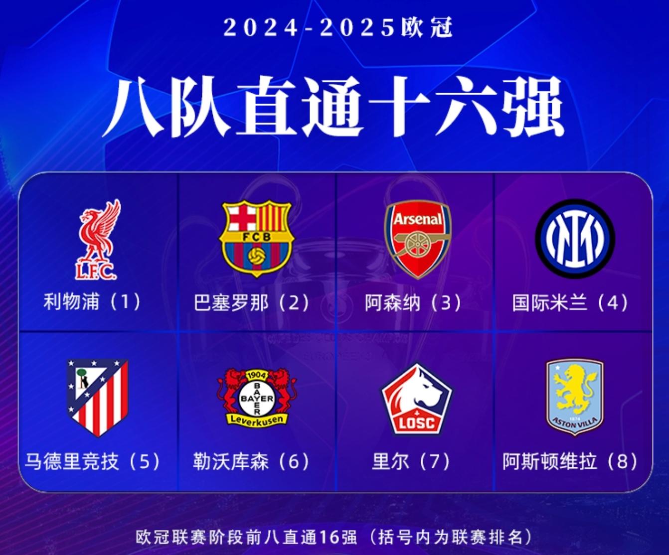 九游体育入口-拜仁慕尼黑胜曼城，锁定欧冠决赛席位